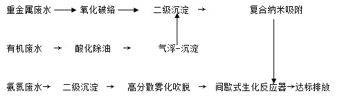 香港正版资料大全经典版