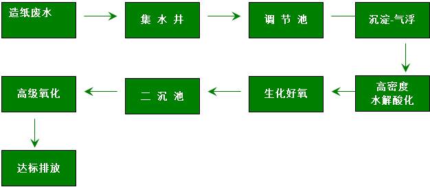 香港正版资料大全经典版