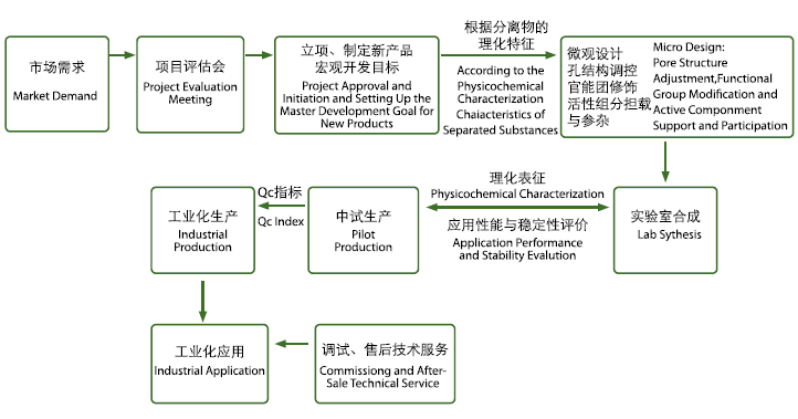 香港正版资料大全经典版