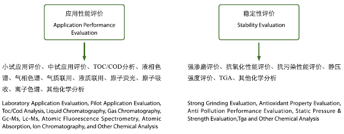 香港正版资料大全经典版