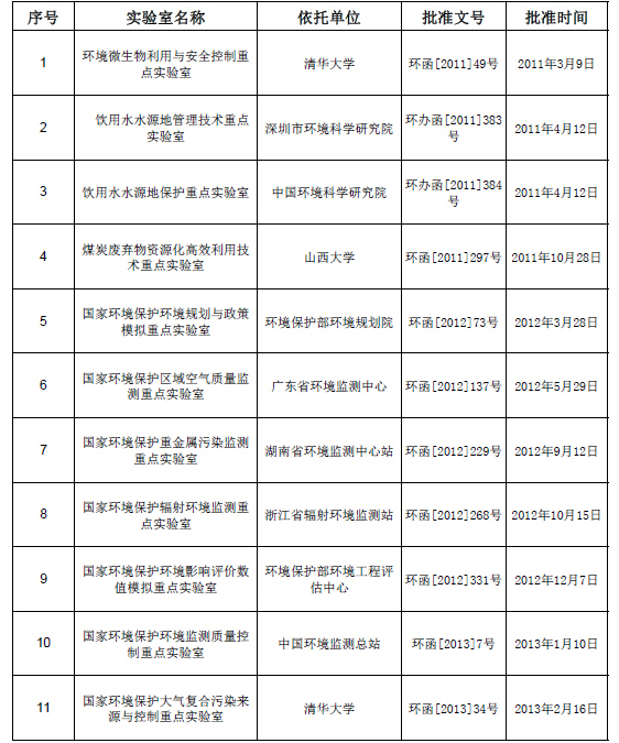 香港正版资料大全经典版