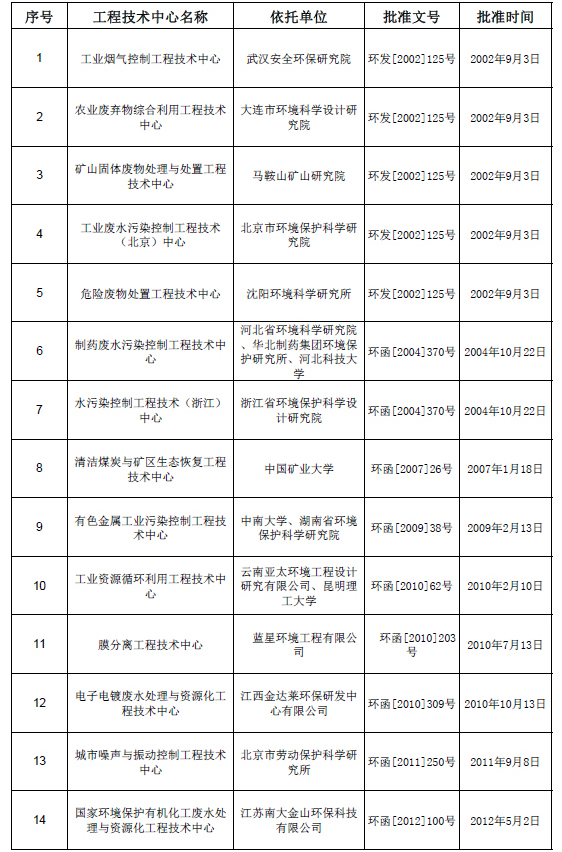 香港正版资料大全经典版