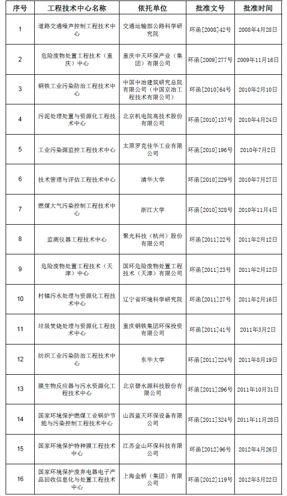 香港正版资料大全经典版