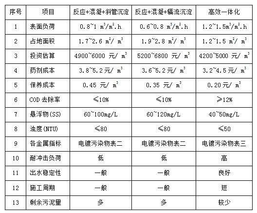 香港正版资料大全经典版